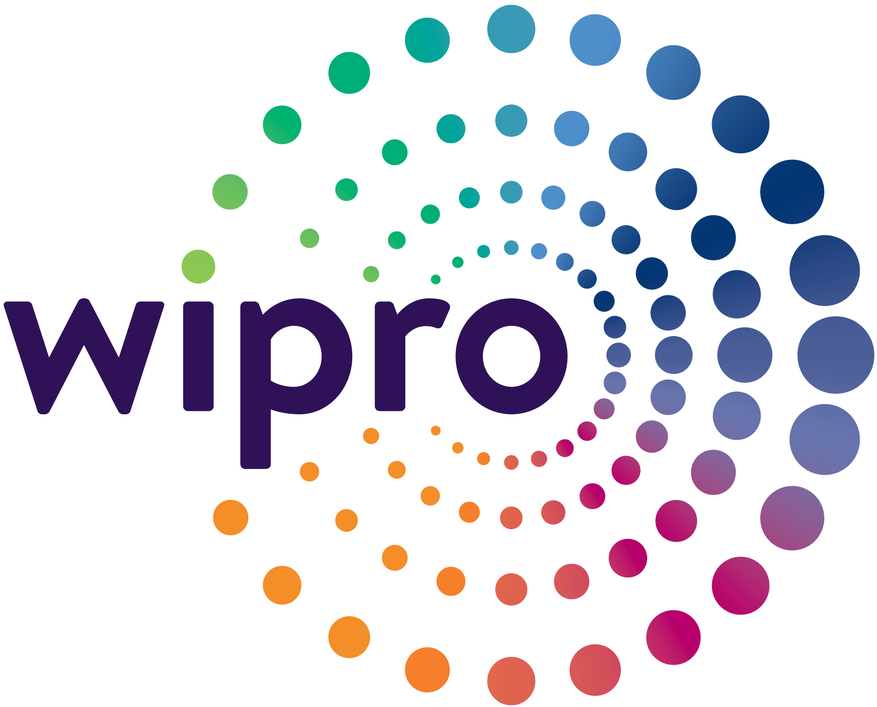 wipro